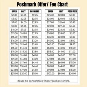 ❤️Fee chart! Please be considerate❤️